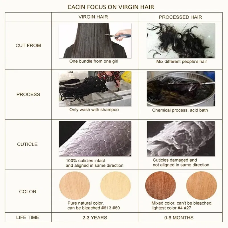 Color: M4/6, Items per Package: 10 pcs, Length: 14 inches, Life Span: 12 months - [Last 12 Months] Ugeat Tape in Hair Extensions Virgin Human Hair 10A Grade Tape in Extensions  Human Hair