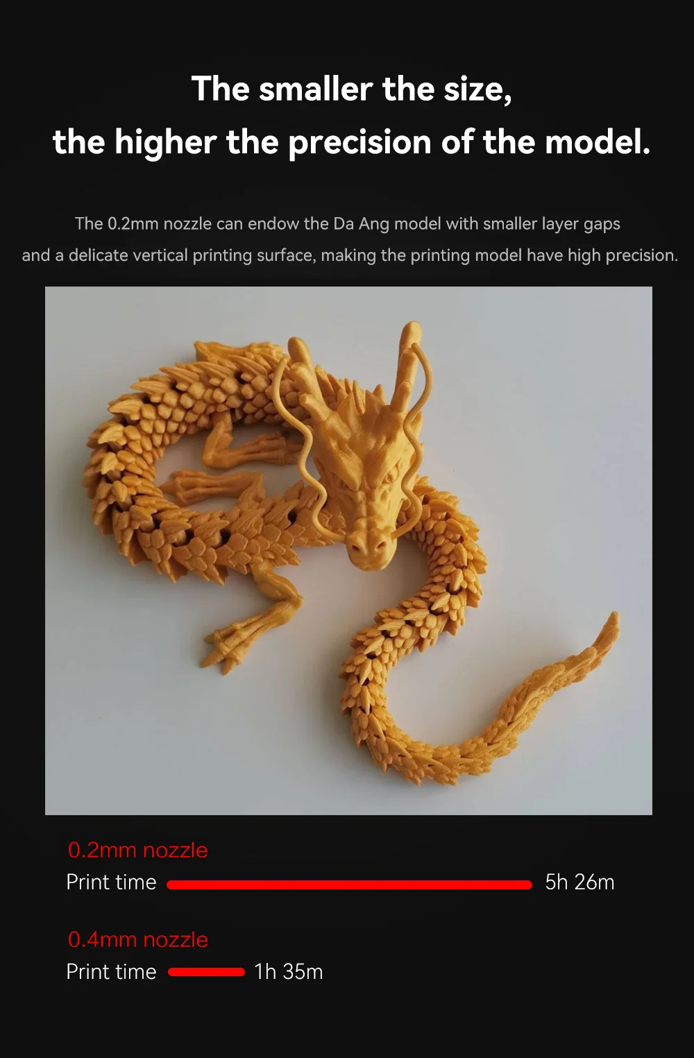 Color: green - Hardened Steel Nozzle For Bambu Lab A1 mini Hotend Kit 0.4/0.6/0.8mm Fast Speed Bambulab A1 Hot End Assembly 3D printer part