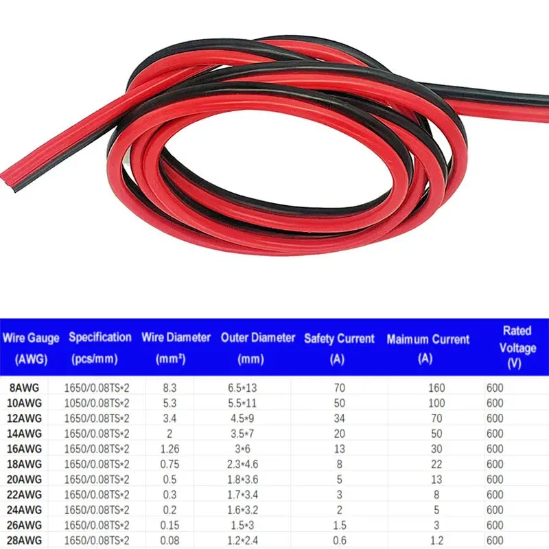 Color: WHITE, Specification: 12 AWG, Length: 50m - Super Soft 2 Pin Red and Black Silicone Cable 28awg 26awg 24 22 20 18 16 14 12awg 10awg 8awg High Temperature Tinned Copper Wire