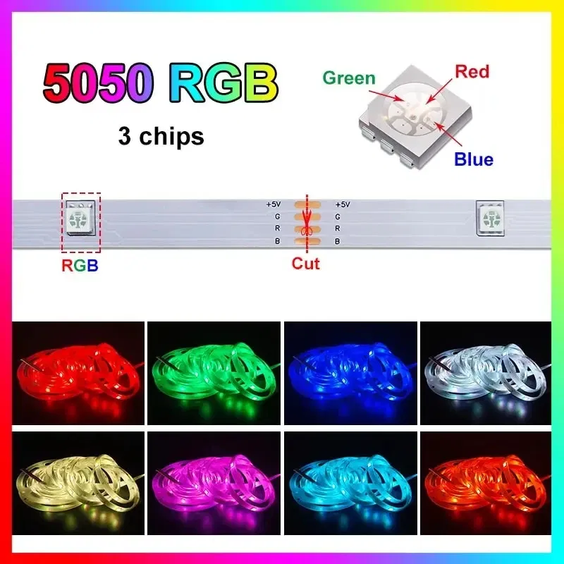 Emitting Color: RGB, Length: 5m - 5V USB LED Lights Strips RGB SMD5050 Christmas Festoon 24Key Remote Control Backlight Flexible Lamp Tape Gaming Room Decoration