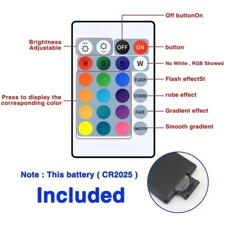 Emitting Color: RGB, Length: 5m - 5V USB LED Lights Strips RGB SMD5050 Christmas Festoon 24Key Remote Control Backlight Flexible Lamp Tape Gaming Room Decoration