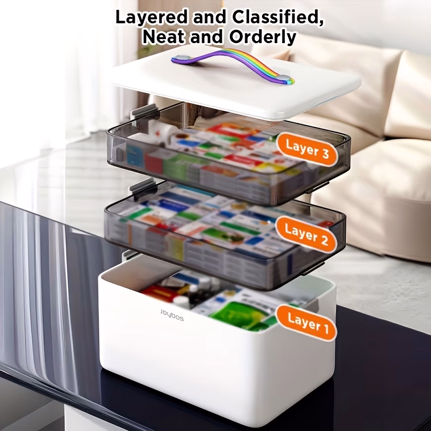 JOYBOS Extra-Large Family Medicine Storage Box with Viewing Window – Multi-Purpose First Aid Kit Organizer for Household, Travel, and Office Use – Secure, Space-Saving Sundries Storage Solution