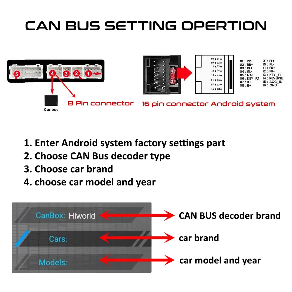 Color Name: Black, Ships From: CHINA - Wiring Harness CAN BUS Decoder 16 Pin Plug Connector Car Android Cable Adapter for Renault Clio 4 Captur Trafic Duster Sandero 2