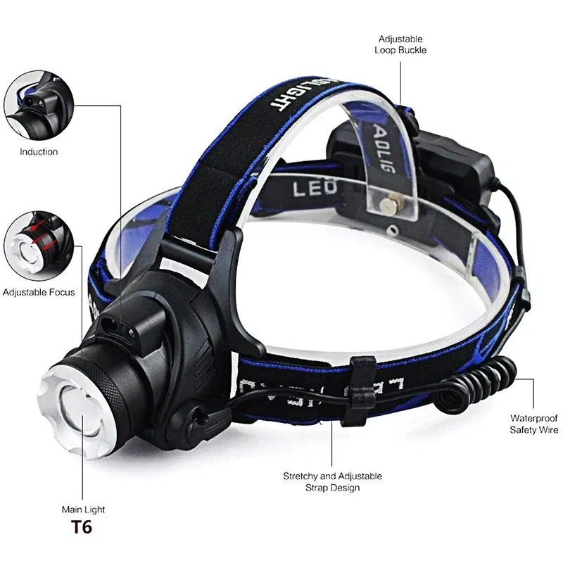 Ships From: CHINA, Body Color: Beige - zk20 LED Induction Headlamp Headlight Sensor Control Adjustable USB Rechargeable Zoomable Cycling Running Camping Light Torch