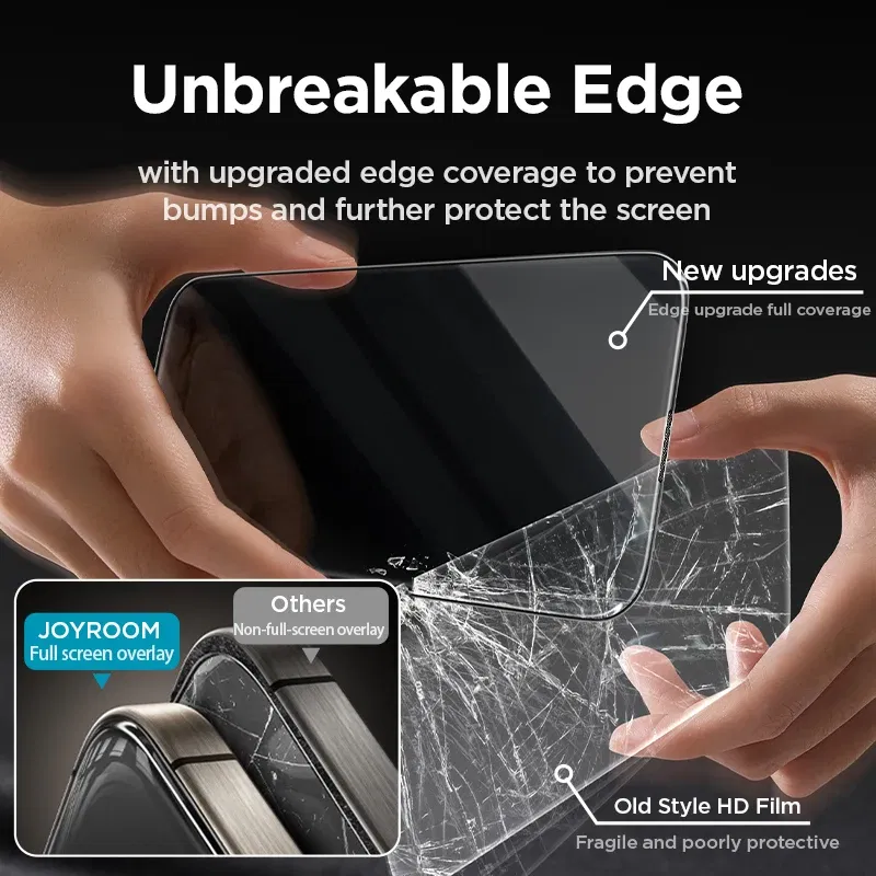 Bundle: Bundle12, Material: pet - Joyroom 3/2/1PCS Full Screen HD Glass For iPhone 16 Pro Max HD Tempered Glass Screen Protector For iPhone 15 14 13 Pro Max