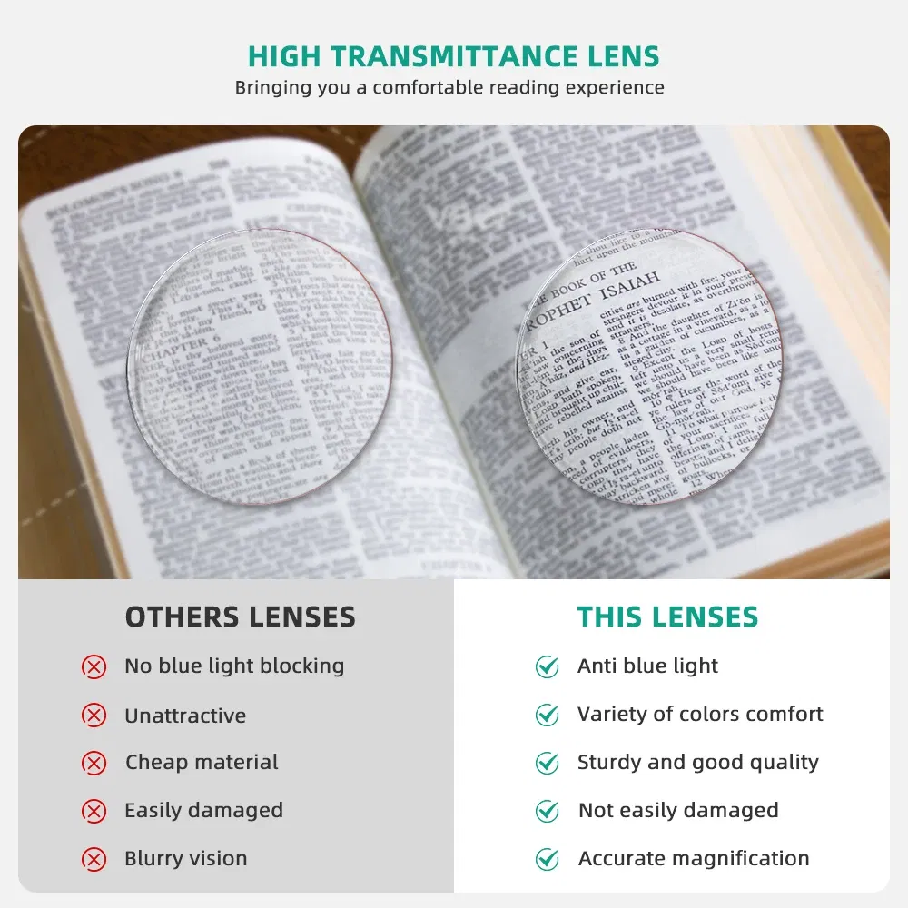 Frame Color: black, Eye Prescription: +150 - Women Clip Nose Reading Glasses Anti Blue Light Presbyopic Glasses Men Portable Men's Eyeglasses Anti-Lost Legless Bezel + Case