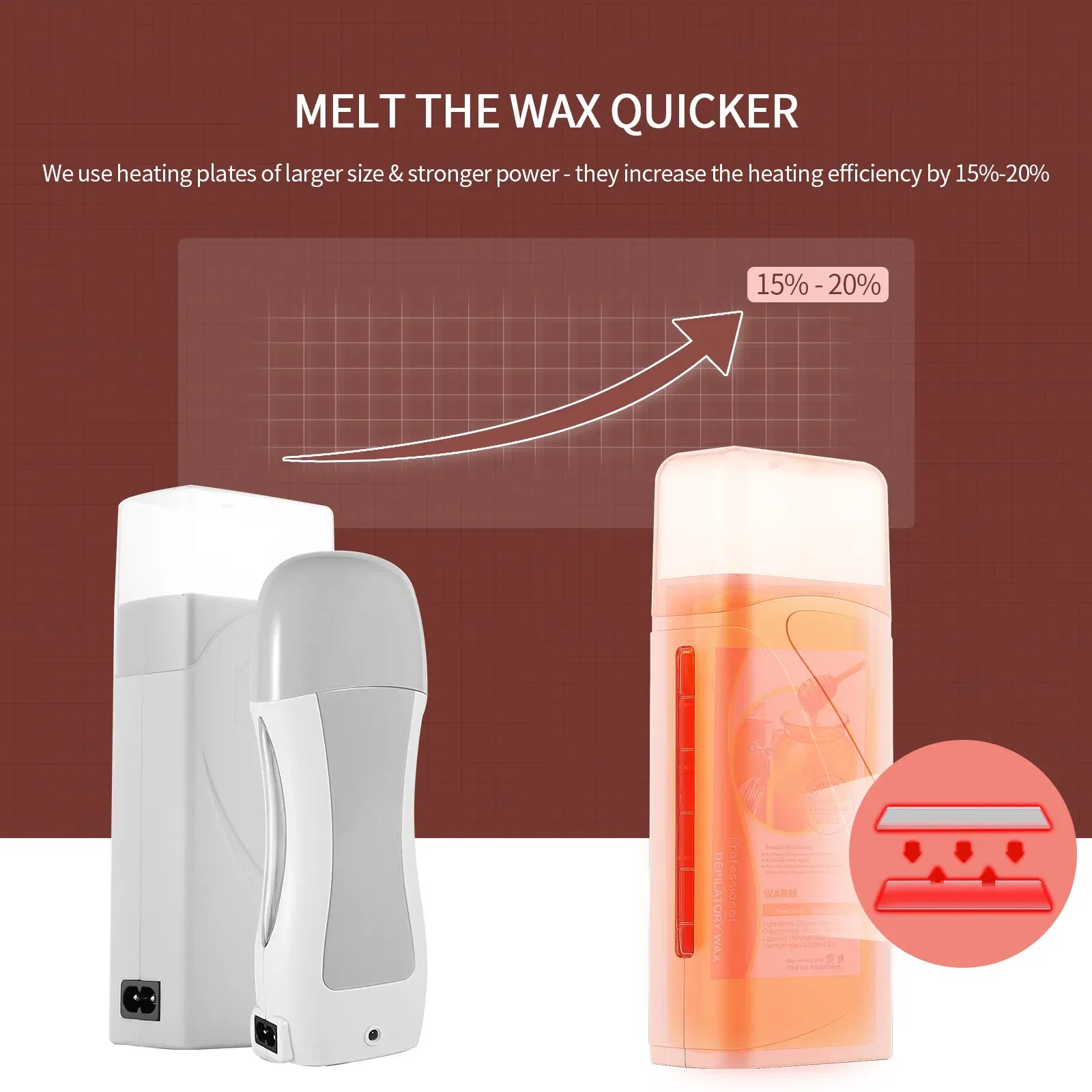Color: Silver, Ships From: CHINA - Foreverlily Portable Wax Roller Machine Electric Wax Warmer Depilatory Wax Heater Waxing Leg Warmer Hair Removal Roll On Wax