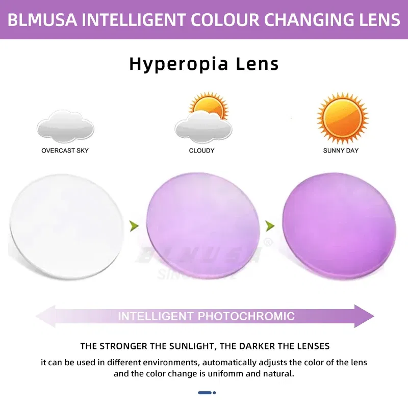 Lenses Color: PURPLE, Lens Index: 1.67 - BLMUSA Photochromic Anti Blue Light Series Hyperopia Myopia Lens 1.56 1.61 1.67 1.74 Prescription CR-39 Resin Aspheric Lenses