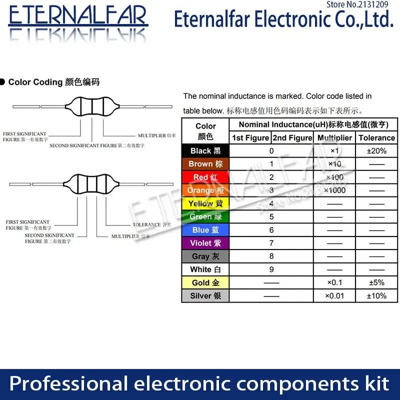 Volume: 12, Value of Resistance: 100R - 0307 1/4W 0410 1/2W 0510 1W Color Ring Inductors DIP Inductance 0.22uH 10mH 1 2.2UH 3.3 4.7UH 10 22 33UH 47 68 100 220 330 uH mH