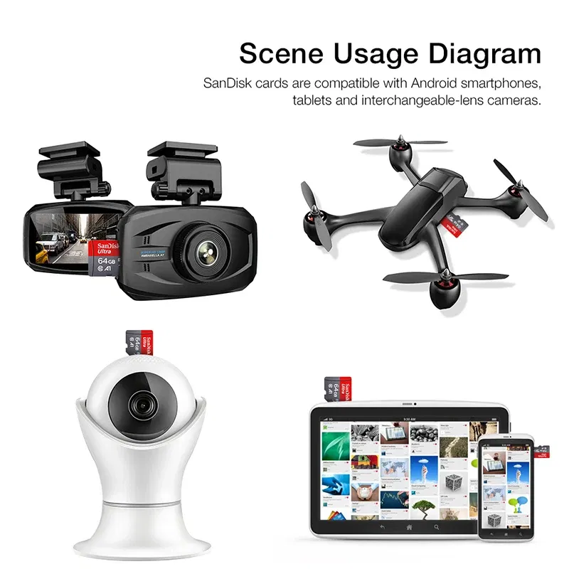 Capacity: 128GB - TFcard 64GB 16GB 32GB Memory Card 128GB Class 10 Microsd SD Card 100MB/S UHS-I A1 Card + Adapter for Phone/PC Standard Shippin