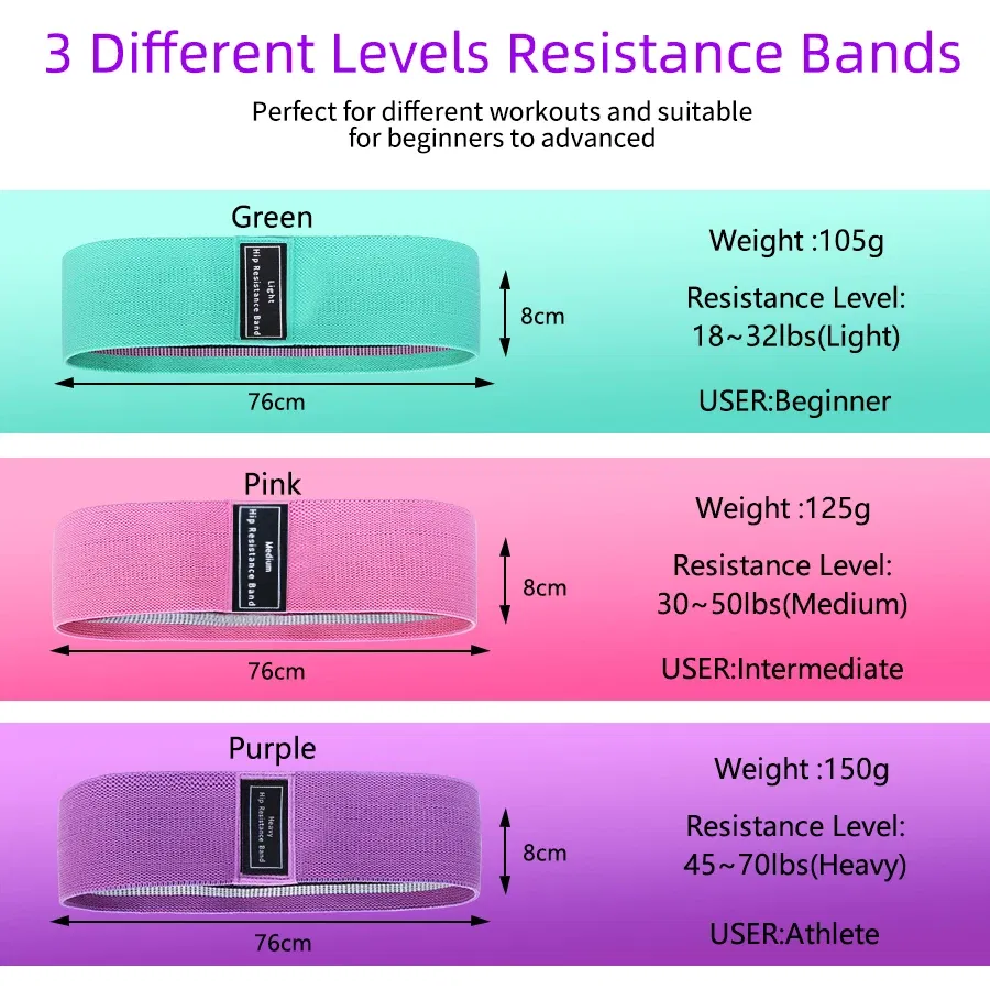 Color: light yellow - Fabric Resistance Hip Booty Bands Glute Thigh Elastic Workout Bands Squat Circle Stretch Fitness Strips Loops Yoga Gym Equipment