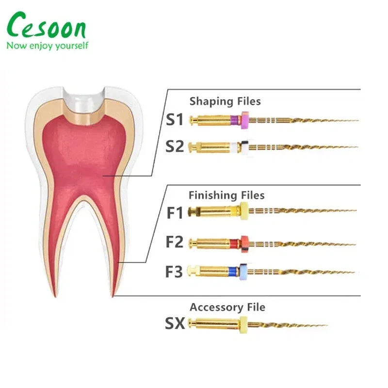 Color: Silver - Dental Heat Activation Gold Flexible Files Endodontic Endo NITI Rotary File Nickel Titainium For Root Canal Dentistry Lab Tools
