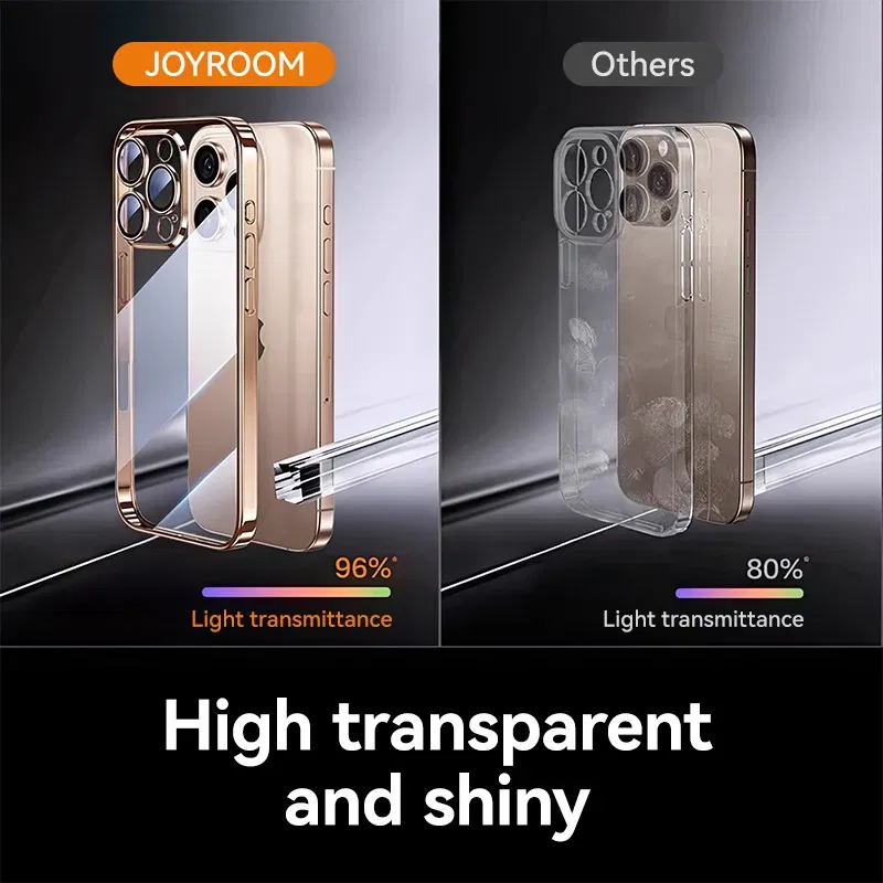Color: Beige, Material: Microfiber - Joyroom Case For iPhone 16 15 14 13 Pro Max Transparent Cover For iPhone 16 Pro Max Soft TPU Anti-drop Case With Len Protection