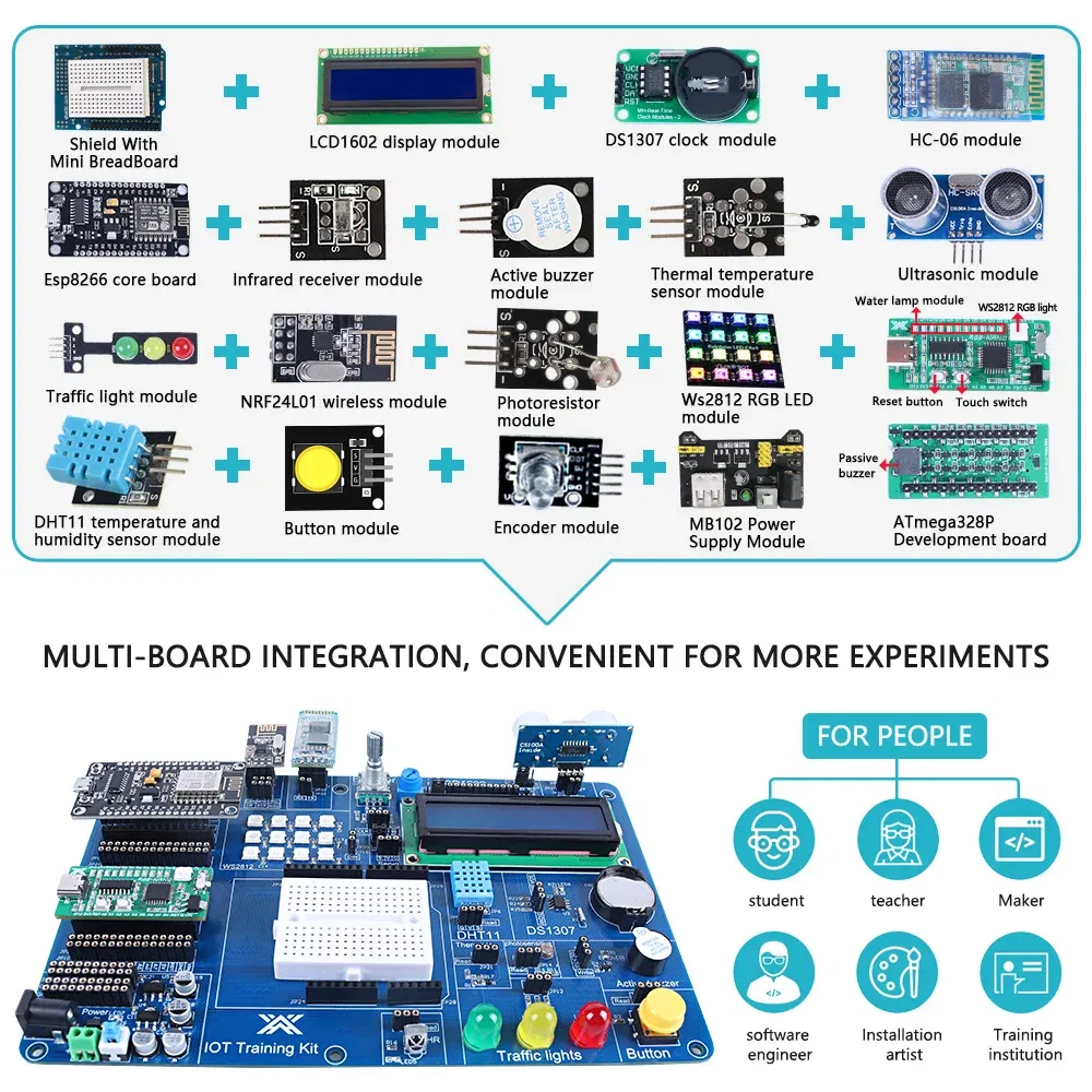 Color: Orange, Ships From: CHINA - Professional Kit for Arduino Programming Starter Kit Automation Electronic Project Kits Full Version For Beginner to Build Set