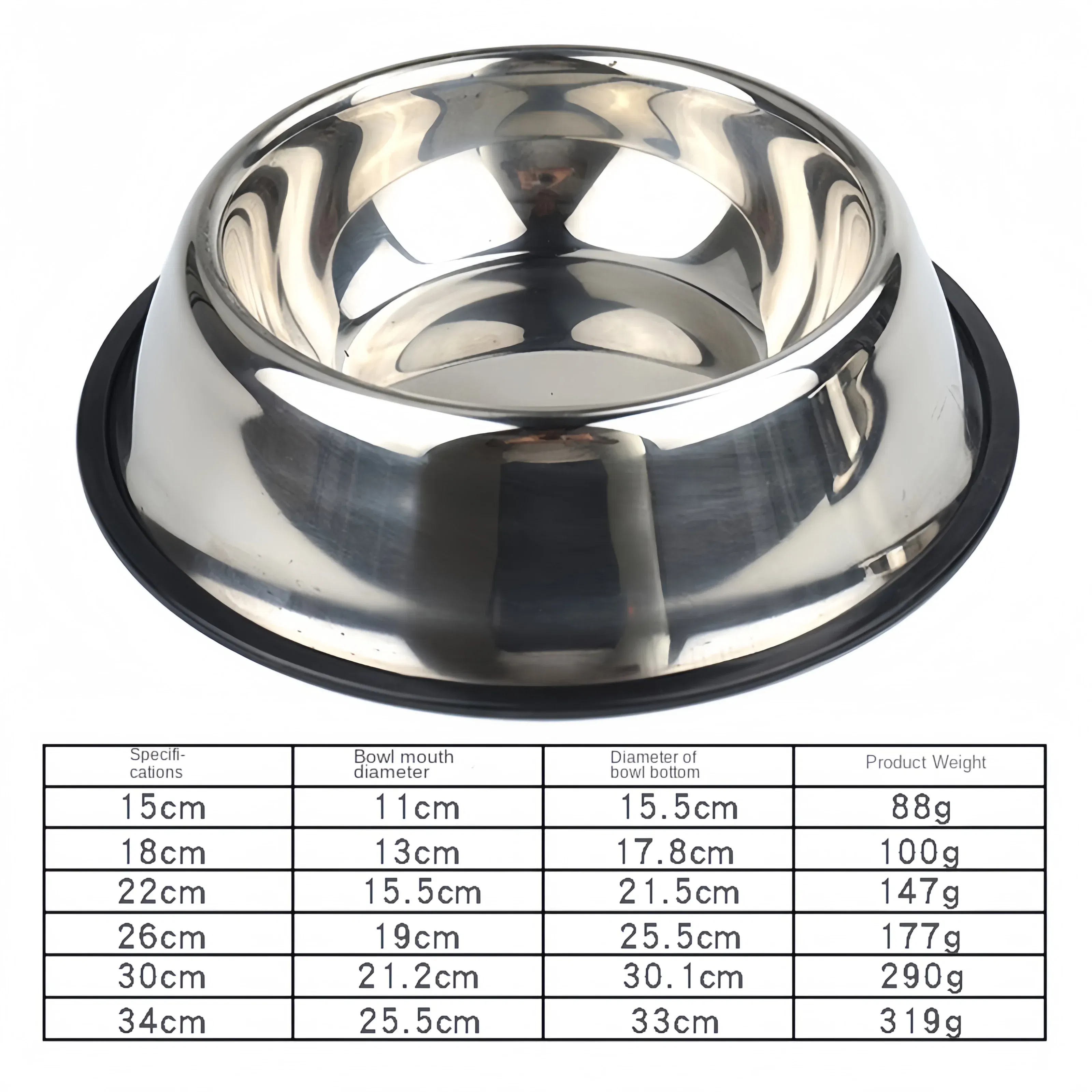 Color: Green, Size: L - Pet Dog Cat colours Stainless Steel Bowl Pet Feeding Bowl Cat and Dog Drinking Bowl Metal Feeder Bowl Durable Easy To Clean bowl