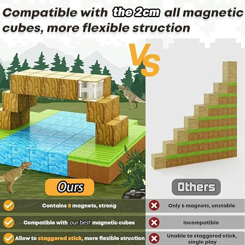 Color: Gold - Magnetic Building Blocks Mine World Magnet Cube Set for Boy Girl Kid Age 3+ DIY Pixel style Model Base plate STEM Toy Baseplate