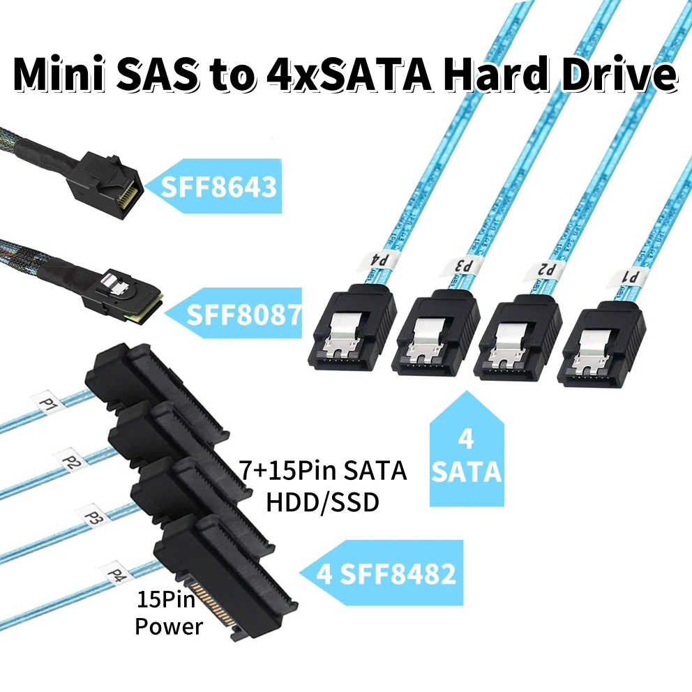 Color: WHITE, Cable length: 1m - 0.5M 1M Mini SAS HD SFF-8643 SFF-8087 to SFF-8482 29Pin with 15Pin Power Connector 4xSATA Cable for Hard Drive Controller Server