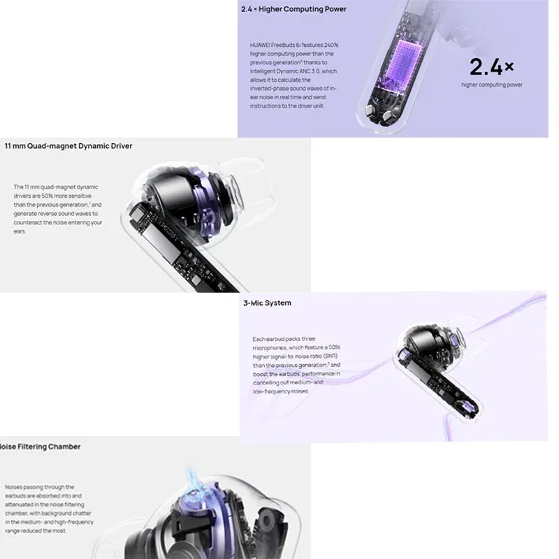 Color: WHITE - 100% Original Huawei Freebuds 6i (T0019) Bluetooth Headphone  ANC 3.0 Punchy Bass 35-Hour Battery Life Earphone Headset