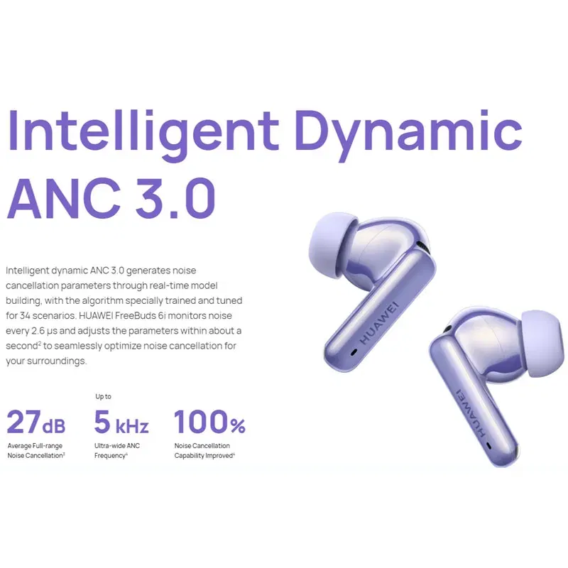 Color: WHITE - 100% Original Huawei Freebuds 6i (T0019) Bluetooth Headphone  ANC 3.0 Punchy Bass 35-Hour Battery Life Earphone Headset