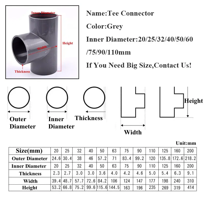 Color: Red, Diameter: 1'' - 2~20pcs Inner Dia 20~63mm PVC Pipe Tee Connector Home Garden Irrigation Aquarium Fish Tank Tube Watering Adapter Fittings Joint