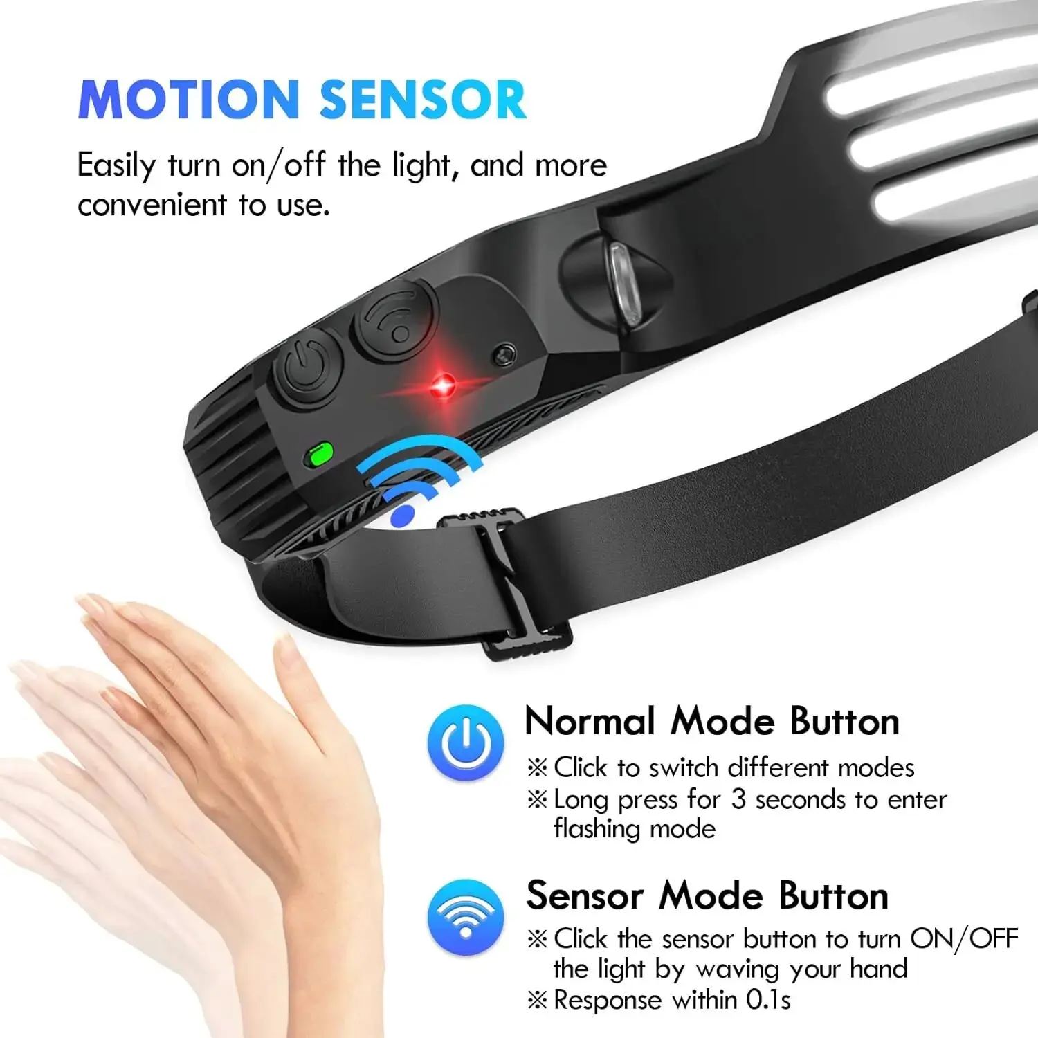 Emitting Color: Red - COB LED Headlamp Induction Head Lamp Built-in Battery USB Rechargeable Head Flashlight Outdoor Camping Fishing Sensor Headlight