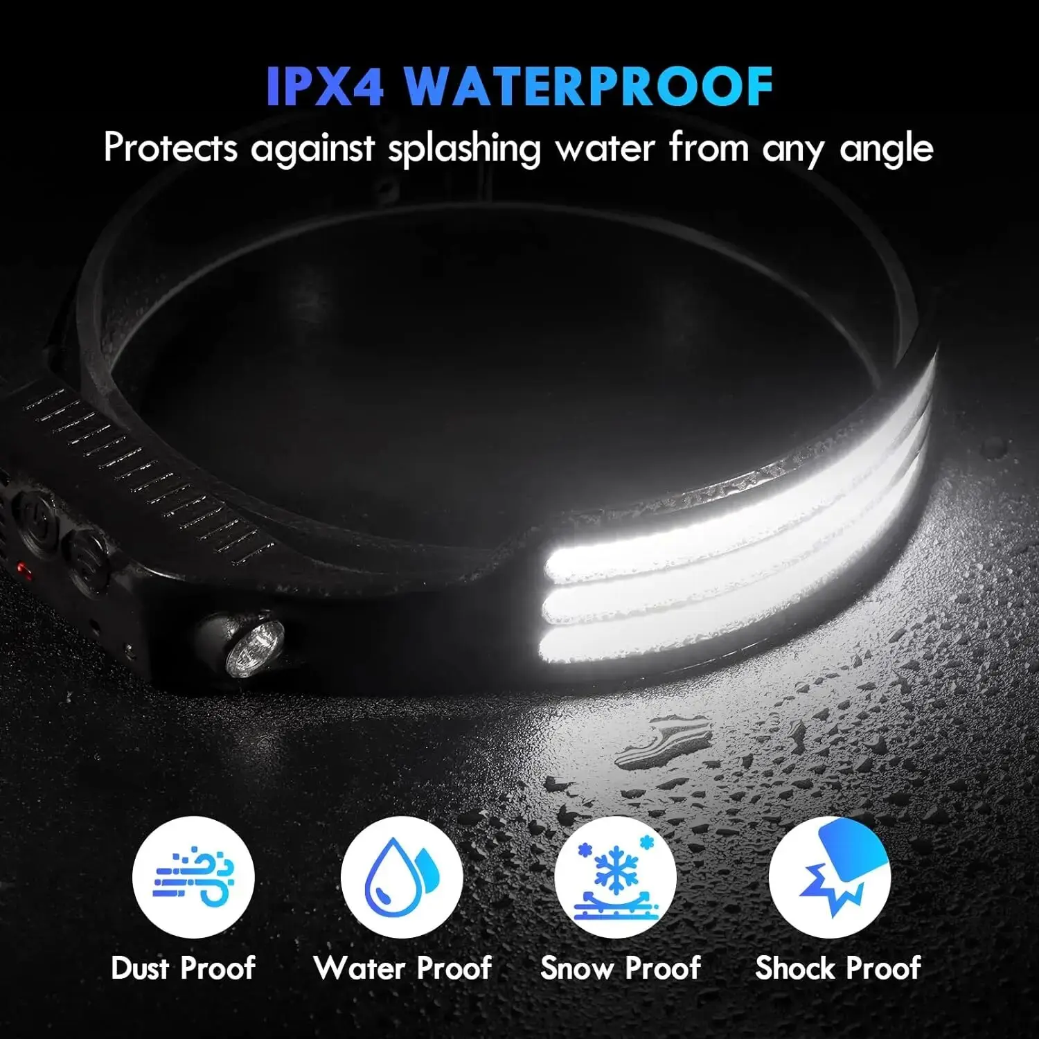Emitting Color: Red - COB LED Headlamp Induction Head Lamp Built-in Battery USB Rechargeable Head Flashlight Outdoor Camping Fishing Sensor Headlight