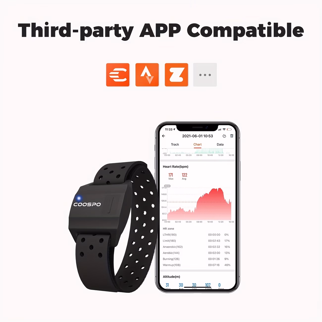 COOSPO HW706 IP67 Waterproof Armband Fitness Tracking Sensor – Accurate Heart Rate Monitoring for Runners
