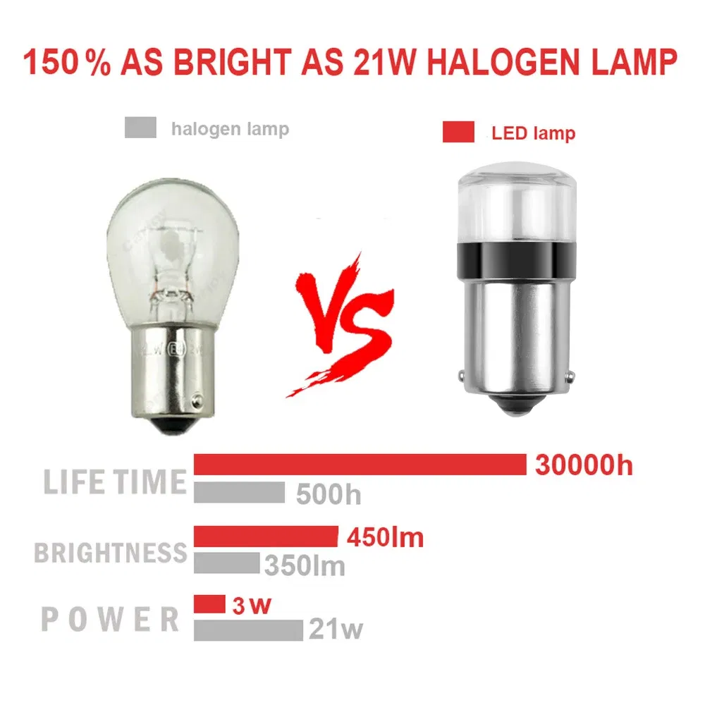 Emitting Color: Red, Ships From: CHINA - 2Pcs/1PCCar Led High Bright Car Light  P21/5W 1157 BAY15D 1156 BA15S Bulb 10SMD Auto Reverse Turn Signal Lamp Brake DRL 12V