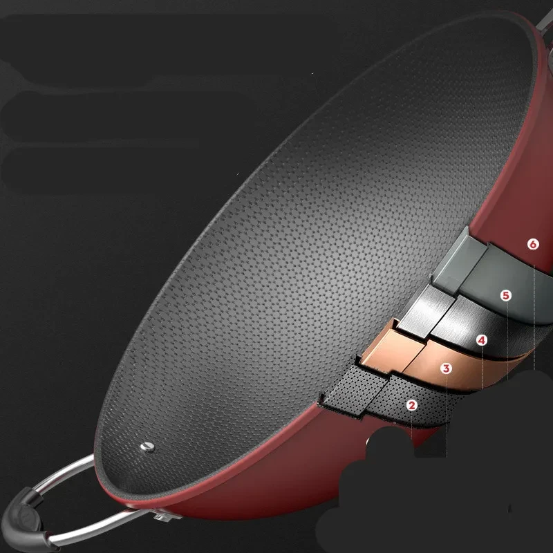 Non-Stick Wok Flat Bottom