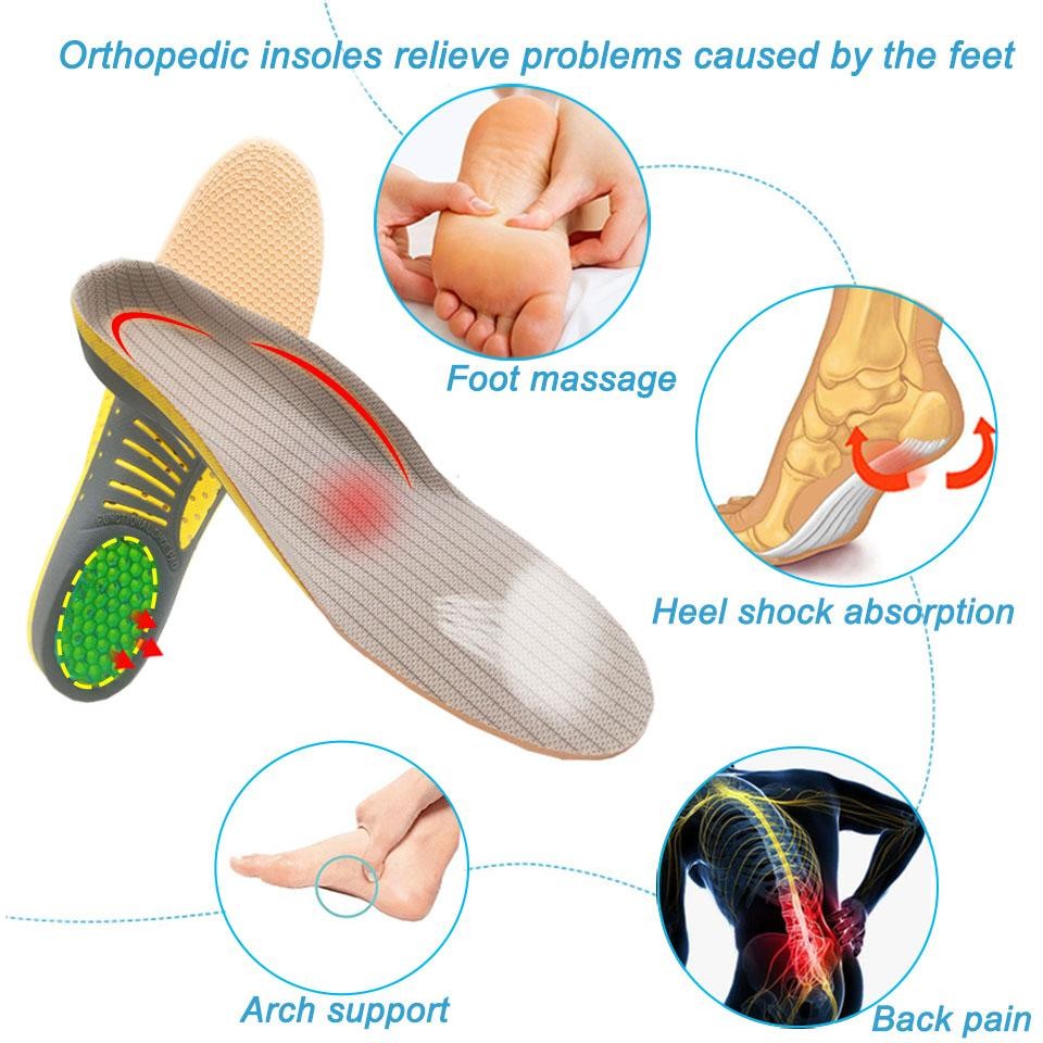 Revolutionary Orthopedic Insole
