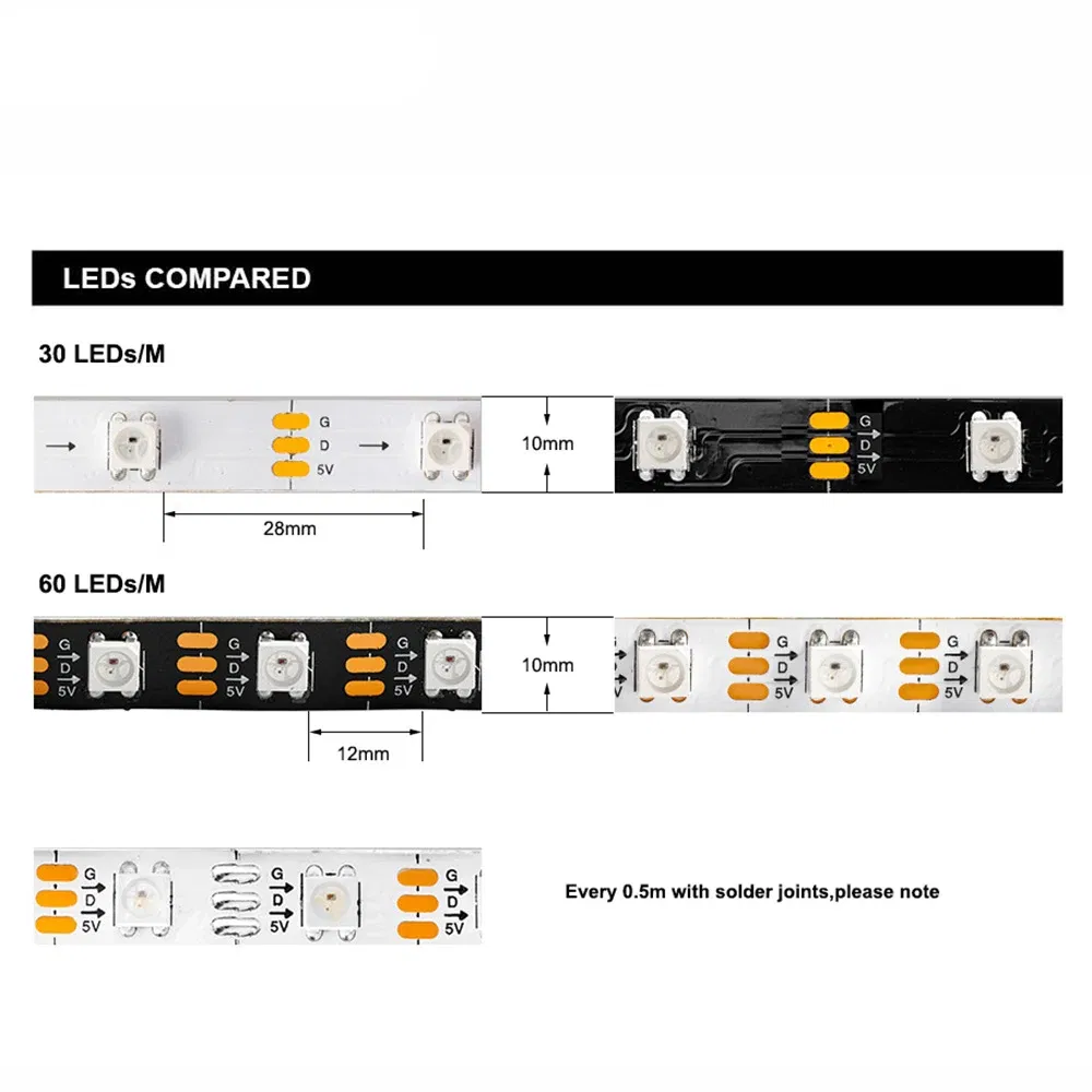 Emitting Color: Emitting Color7, Color: Light Grey - 1m/2m/5m WS2812B ECO 30/60/100/144 pixels/leds/m TV RGB Led Strip Light WS2812 IC Individually Addressable Black/White PCB DC5V