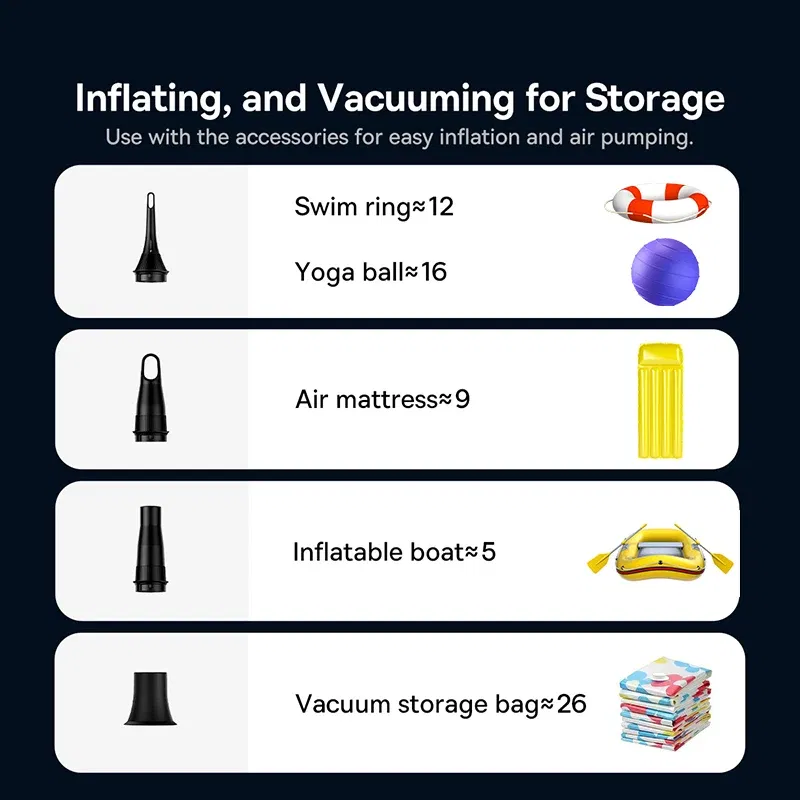 Color: Blue - Baseus Car Vacuum Cleaner with 12000Pa Powerful Suction Rechargeable Wireless Cleaner Handheld Airflow Pump For Car Home Office