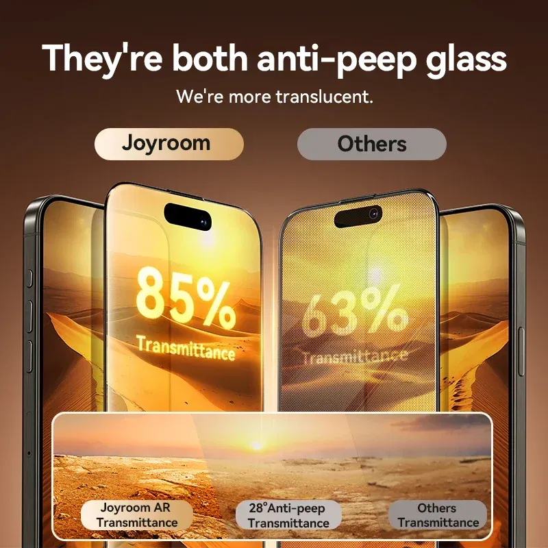 Bundle: Bundle 21, Ships From: CHINA, Material: High Definition - Joyroom 1/2PCS 20?° Anti-spy Glass For iPhone 16 15 Pro Max Glass For iPhone 14 13 12 Pro Max Privacy Screen Protector Glass