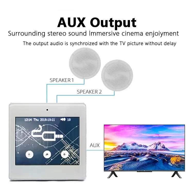 Color: Orange - Mini 3.5inch Touch Screen Wireless Bluetooth Smart Home Audio System Music Player 2 Channel FM Radio USB In Wall Amplifier