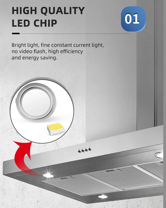 Emitting Color: WHITE, Support Dimmer: No - 1-Set 68mm Range Hood Stove Light 2 1/8in Hole 1.5W LED Smoke Fan Light Kitchen Cabinet Hood Light 20W Halogen Bulb Equivalent
