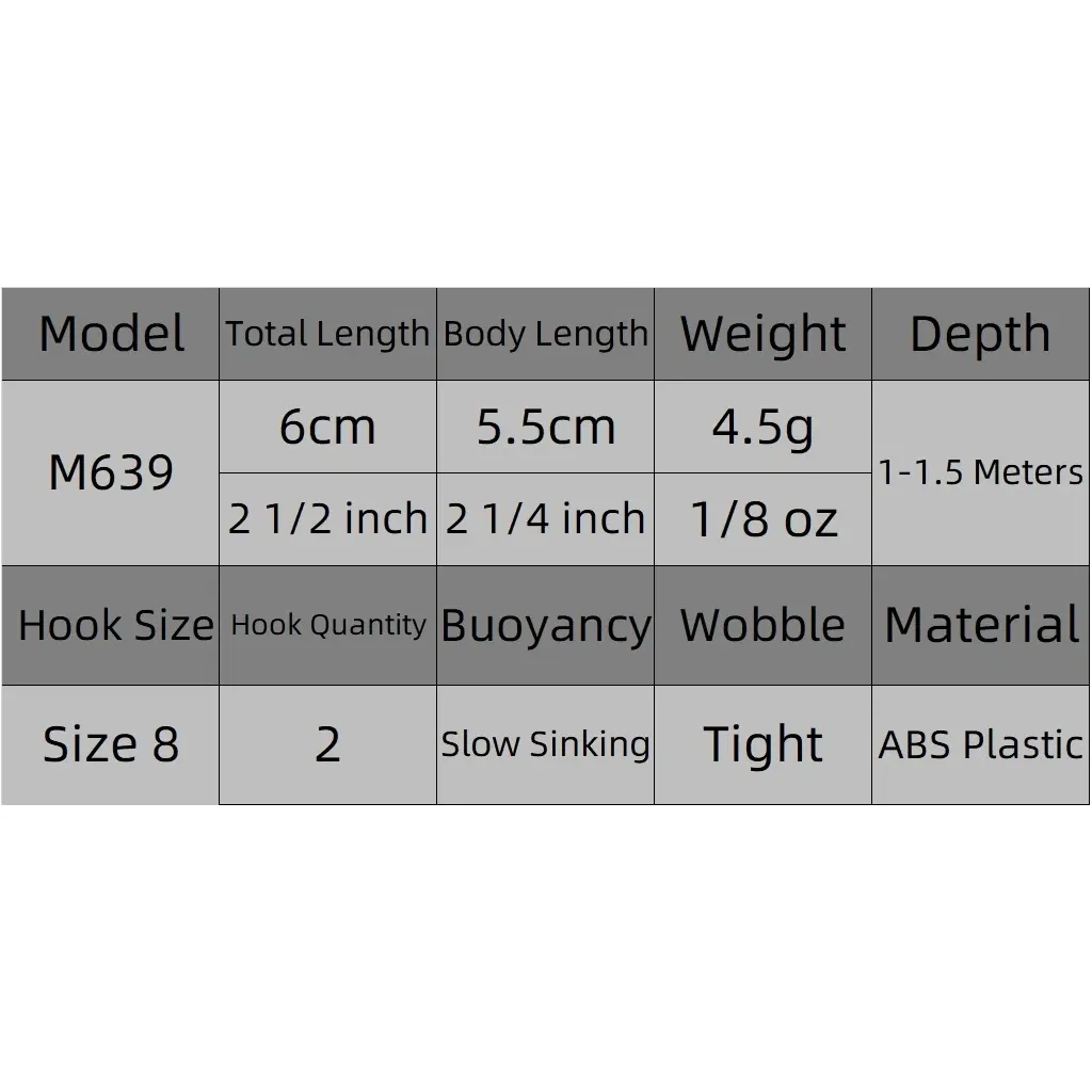 Color: Grey Black - wLure Fishing Lure 4.5g 5.9cm Tiny Sinking Minnow Carp Fresh Water Use Wild Wobble Bronzing and Plating Painting M639