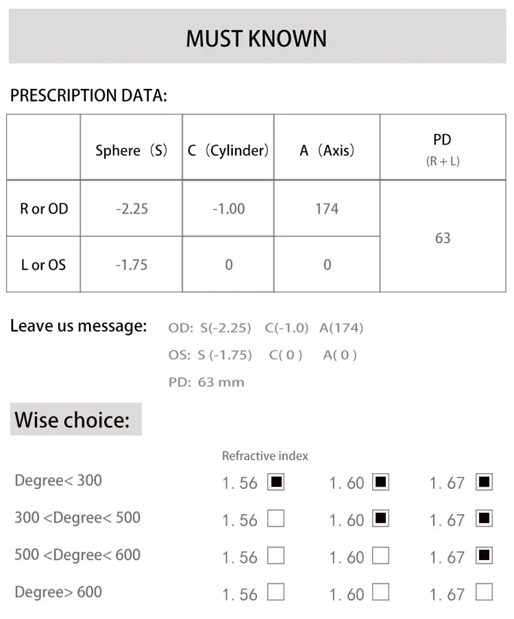 Lenses Color: GRAY, Lens Index: 1.56 - Anti Blue Light Rays Photochromic 1.56 1.61 1.67 Prescription CR-39 Resin Aspheric Glasses Lenses Myopia Hyperopia Reading Lens