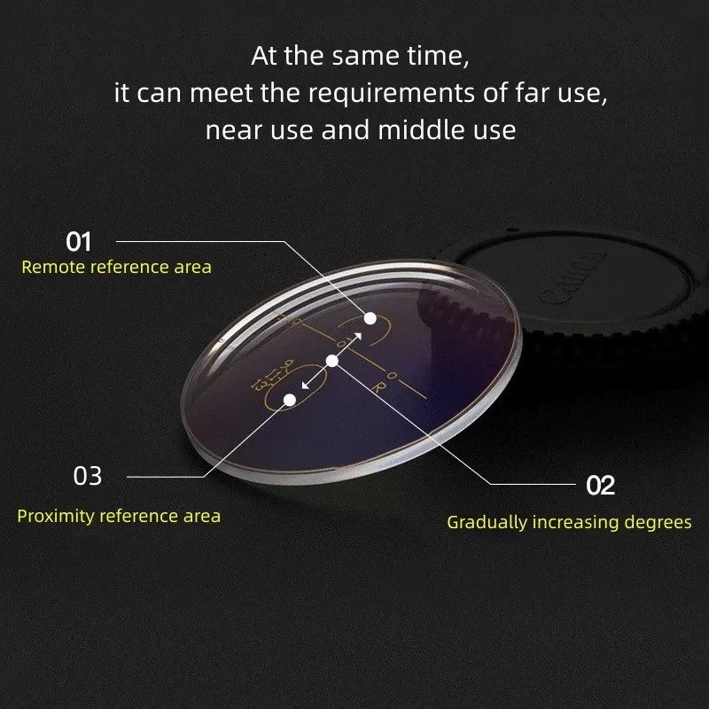 Lenses Color: GRAY, Lens Index: 1.61 - FIRADA MR-8 HMC Anti-scratch Frameless Aspheric Photochromic Anti Blue Light Progressive Multi-focus Optical Prescription Lens