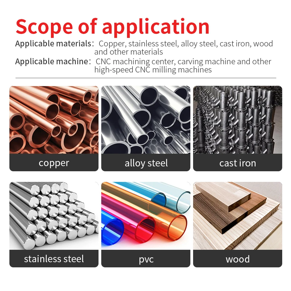 Cutting Edge Diameter: 0.9mm, Dimensions: R0.5*12d*30H*75L - AUGT HRC55 Carbide Bull Nose End Mill 4Flutes Copper Milling Cutter Alloy Coating Tungsten Steel Cutting Tool For CNC Maching