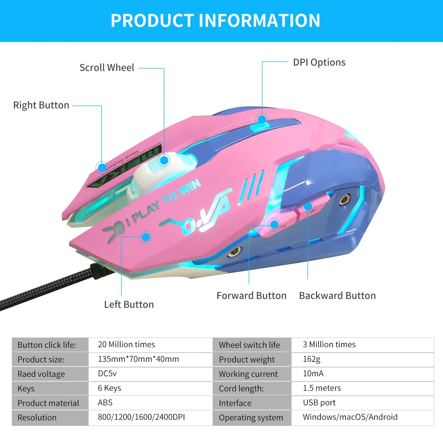 Color: WHITE - 2400DPI Gaming Mouse Color Backlit Silent Mouse USB Wired Gaming Mouse Pink Computer Professional for Lol Data Laptop
