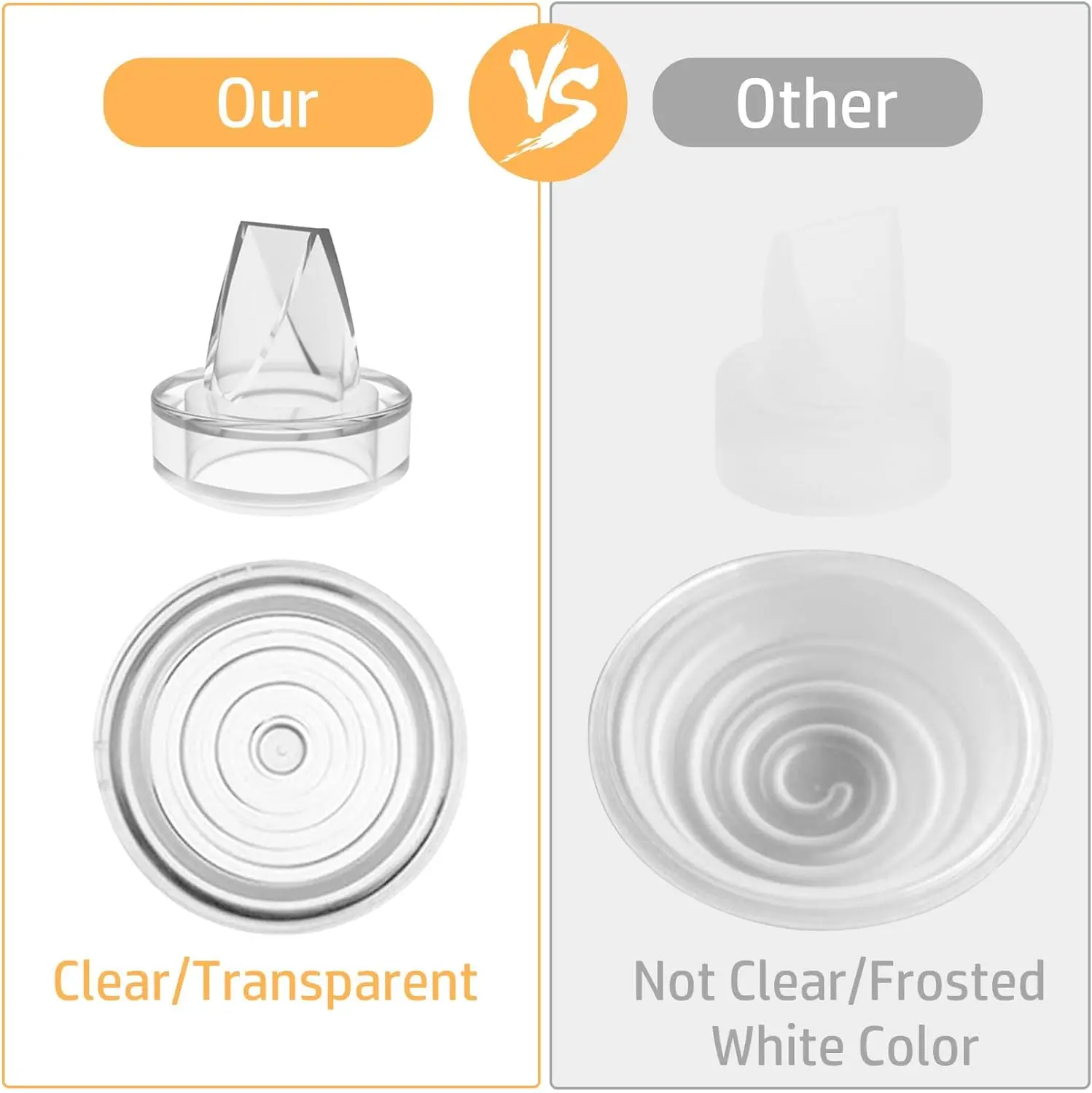 Color: WHITE - Silicone Duckbill Valve and Silicone Diaphragm, Compatible with S12Pro/S9Pro/S12/S9 Wearable Breastpump Parts Replace