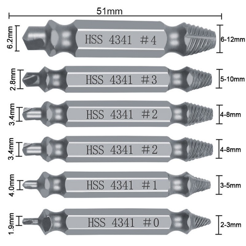 Screwdriver Repair Tools
