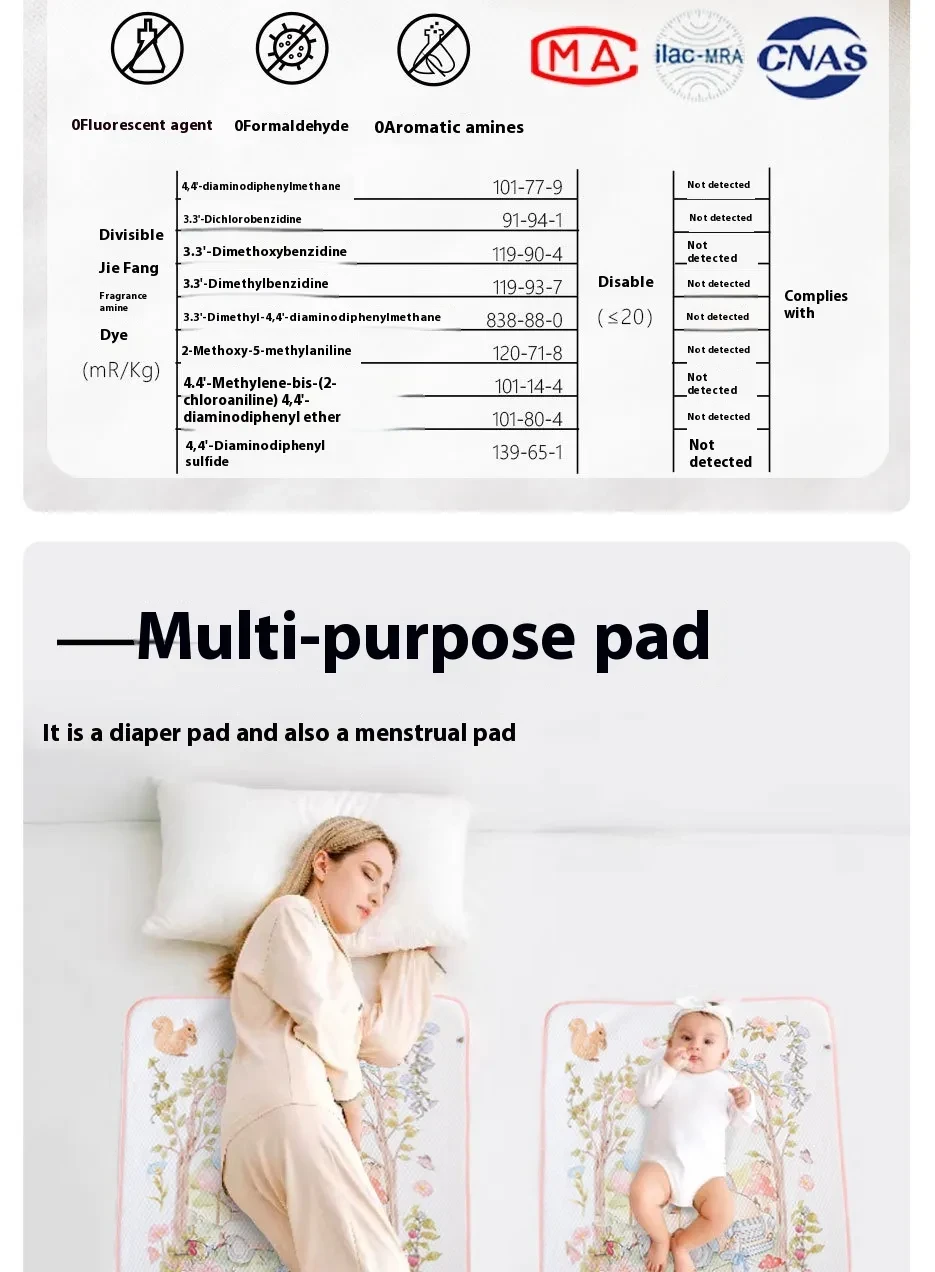Changing Table Pad Size
