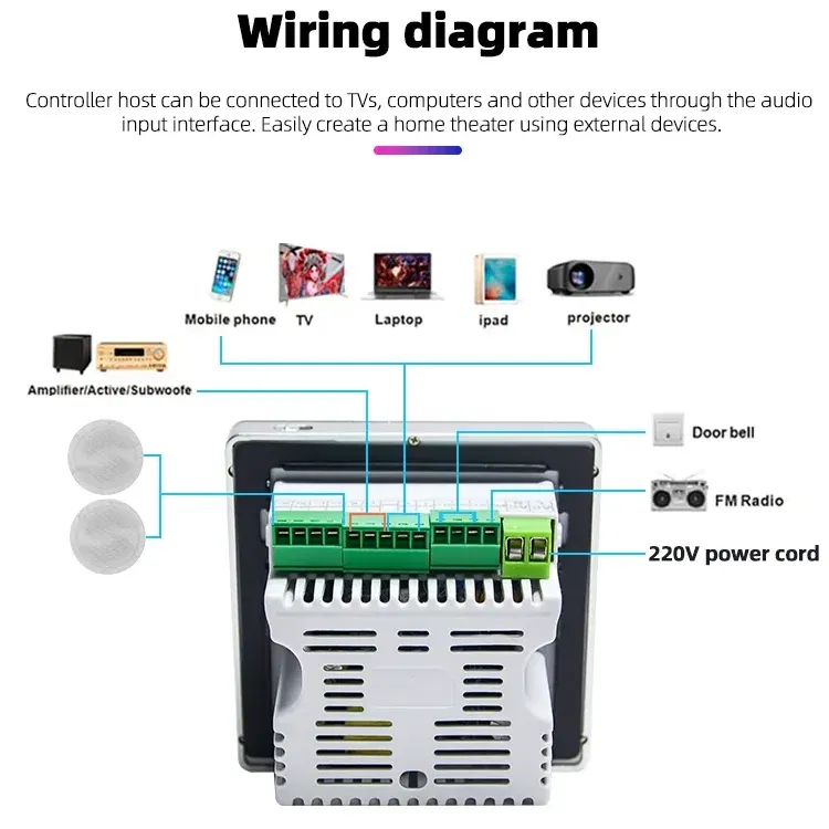 Color: Khaki - Mini 3.5inch Touch Screen Wireless Bluetooth Smart Home Audio System Music Player 2 Channel FM Radio USB In Wall Amplifier