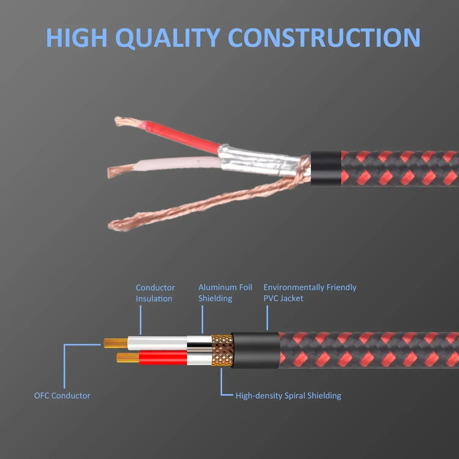 Color: Black, Length: 1.2m - TIMEYES 3.5mm To Mini XLR Female Stereo Audio Cable 1/8 Inch TRS To 3-pin Mini XLR Female Headphones Audio Cable