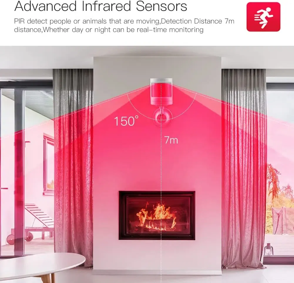 Color: Red - Tuya Smart ZigBee 3.0 Battery Alexa PIR Motion Sensor Detector 5-7M 150?° Works with ZigBee BLE5.0 Bluetooth Mesh Gateway Hub
