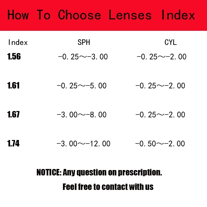 Lenses Color: green, Lens Index: 1.67 - 1.56 1.61 1.67 Photochromic-Gray Lenses with Anti-blue Ray Protection Optical Prescription Glasses Myopia Hyperopia Lenses