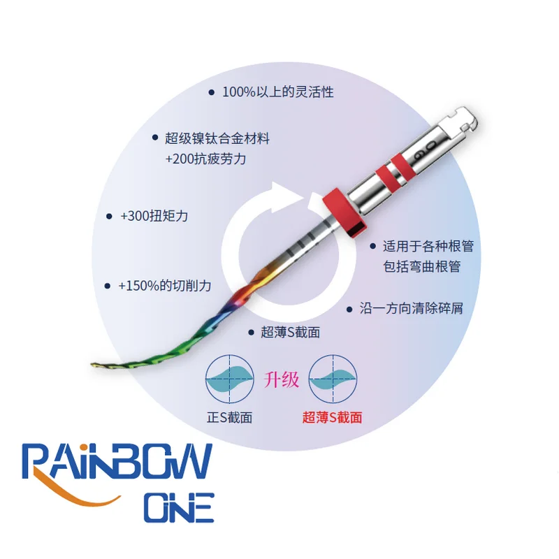 Color: FireBrick - Dental New Rotary Rainbow Files Thermal Activation Accessories Endodontic For Root Canal Files Cleaning Dentist Tool