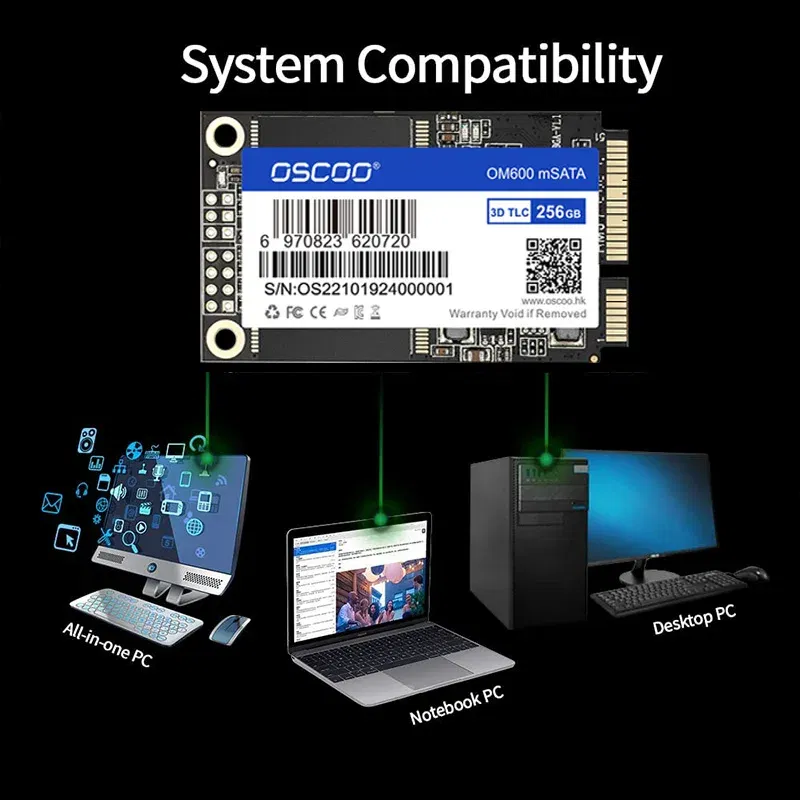 SSD Capacity: 512GB - mSATA SSD 128GB 256GB 512GB 1TB SATA Internal Solid State Hard Drive 6Gbps 3D NAND SSD For Desktop Laptop