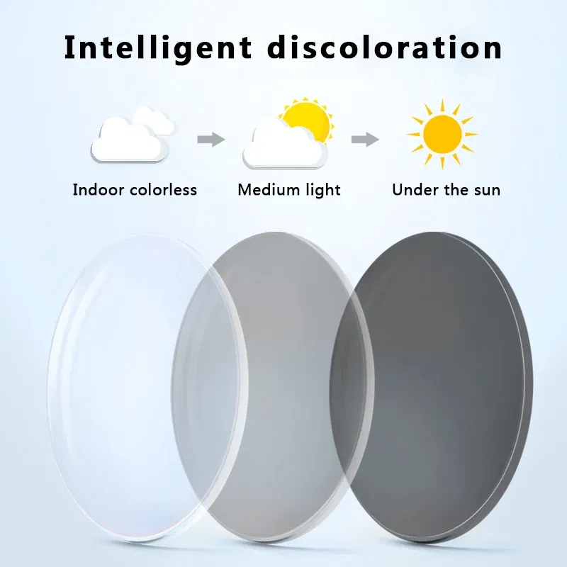 Lenses Color: WHITE, Lens Index: 1.56 - Anti Blue Light Rays Photochromic 1.56 1.61 1.67 Prescription CR-39 Resin Aspheric Glasses Lenses Myopia Hyperopia Reading Lens